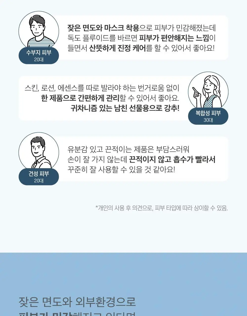 [민감피부/저자극] 라운드랩 포 맨 1025 독도 올인원 플루이드 200ml+200ml 상세페이지 5